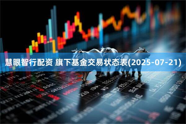 慧眼智行配资 旗下基金交易状态表(2025-07-21)