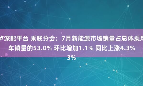 泸深配平台 乘联分会:7月新能源市场销量占总体乘用车销量的53.0% 环比增加1.1% 同比上涨4.3%