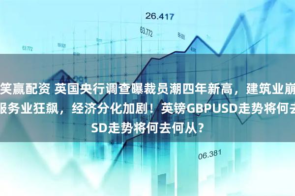 笑赢配资 英国央行调查曝裁员潮四年新高，建筑业崩塌 vs 服务业狂飙，经济分化加剧！英镑GBPUSD走势将何去何从？